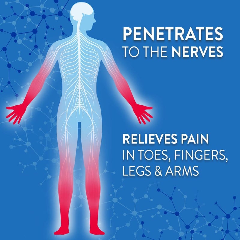 Nervive Pain Relieving Roll On, Lidocaine Roll On, Pain Relief, Lidocaine Topical, Foot Pain, Leg Pain, Hand Pain, Max Strength Formula, 4.6oz - Image 3